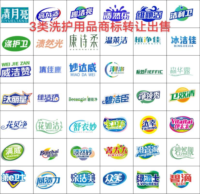洗護用品商標轉讓全攻略 如何挑選你的專擬合電商/實體店鋪運營佳選